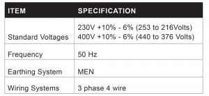 Technical-Specifications-2