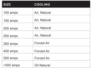 Technical-Specifications-3